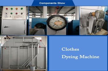 clothedyingmachine